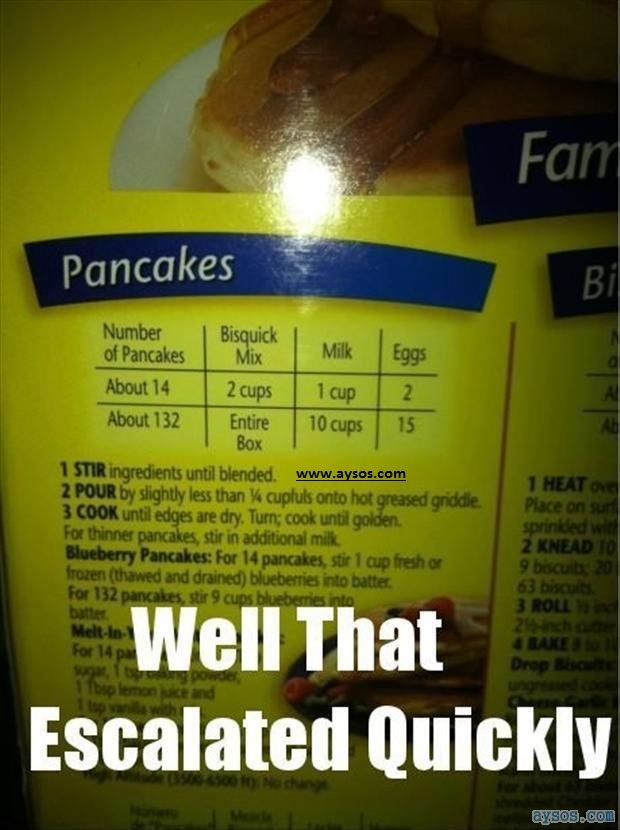 How many Pancakes in the Entire Box