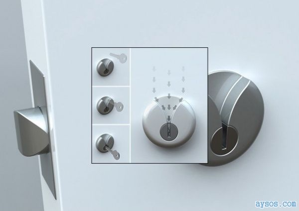 Amazing door lock design