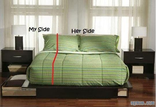 Bed boundaries if you are married