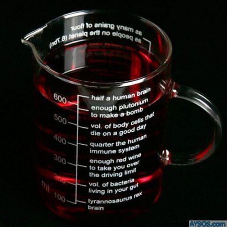 Crazy Measuring Cup