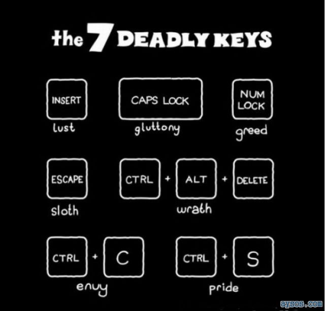 Seven deadly keyboard keys
