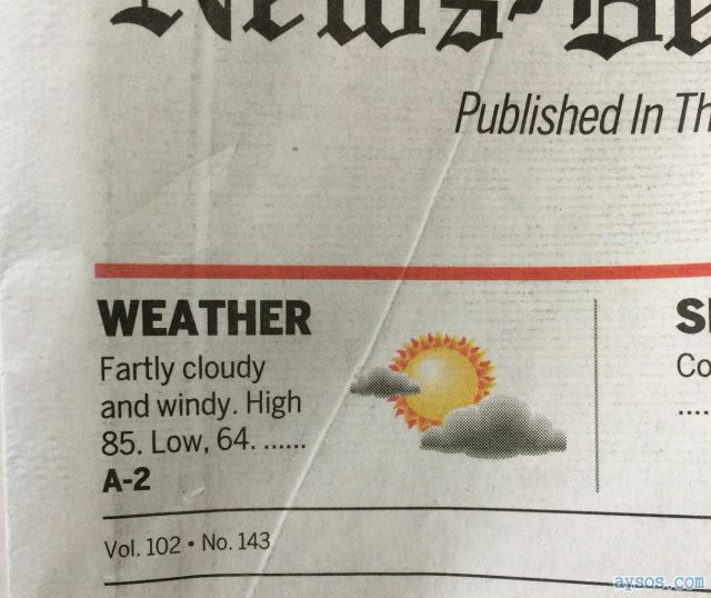 The Weather is Fartly Cloudy