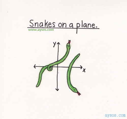 Snakes on a Plane Geometry Style