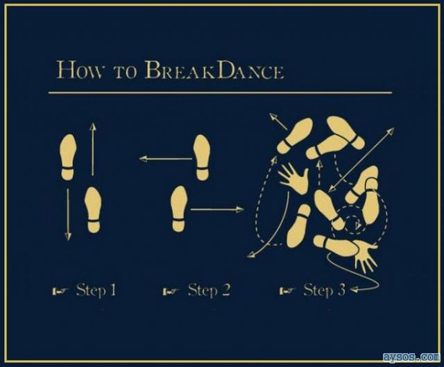 How to guide Breakdance