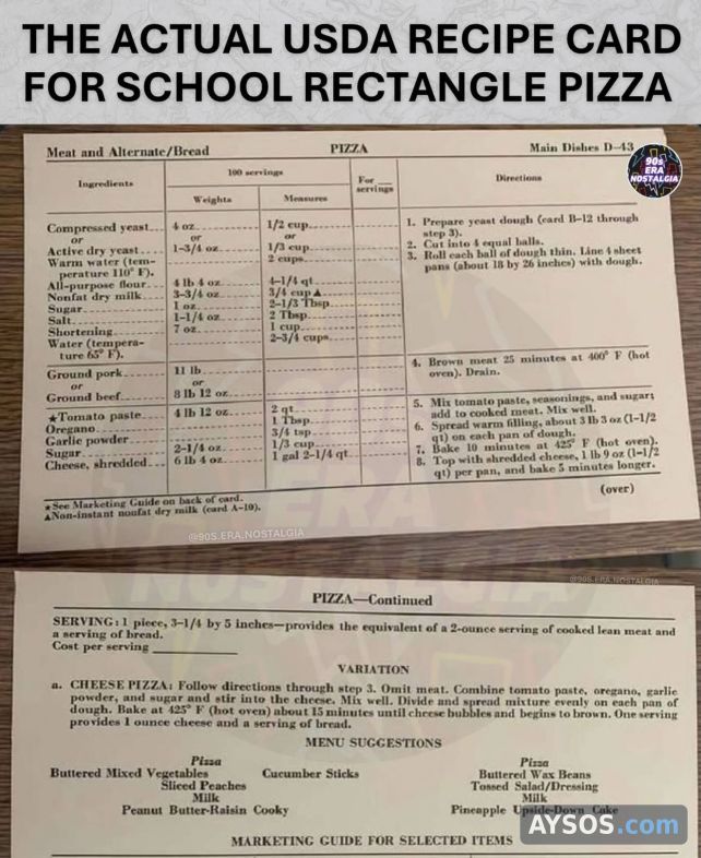 The Actual USDA Recipe Card for School Rectangle Pizza