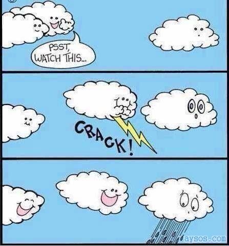 How thunder and lightning are really related