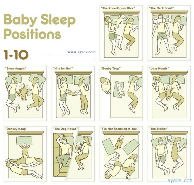 Funny Baby Sleeping Positions