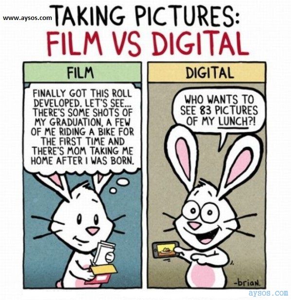 Film Pictures vs Digital Pictures Today