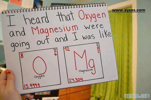 Nerd Chemistry OMG