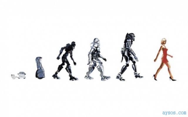 The Cylon robot evolution timeline