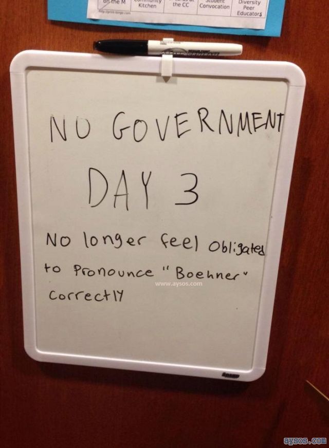 Day 3 of the US Government Shutdown