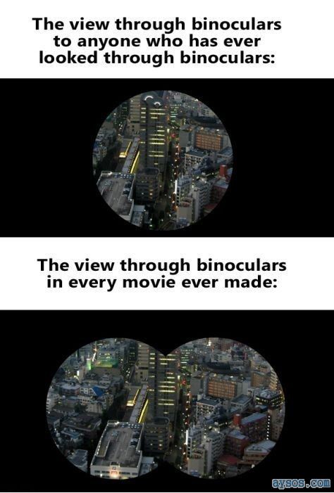 Looking through binoculars