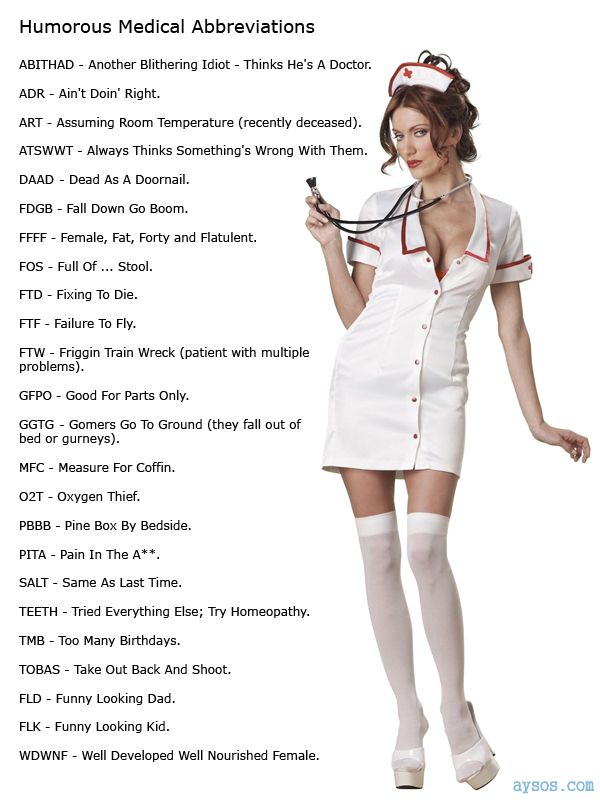 Funny Medical terms abbreviations