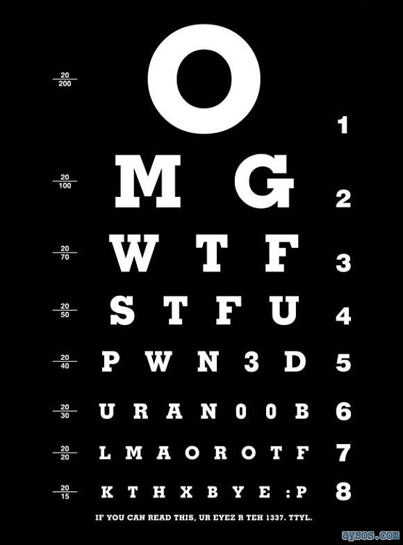 Funny Eye Test Sign