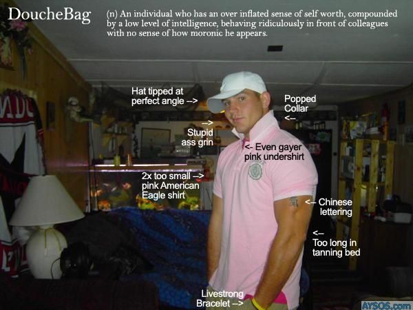 Douche Bag Defined