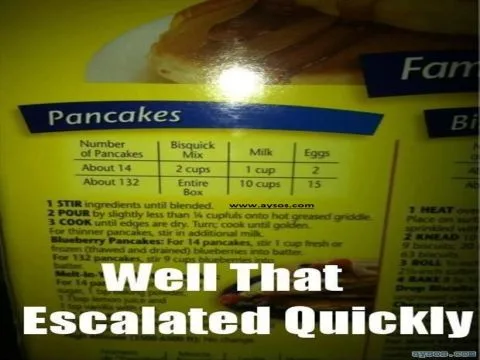 How many Pancakes in the Entire Box
