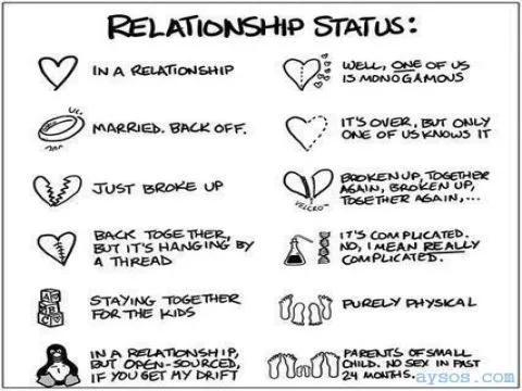 Facebook Relationship Status Translator