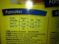 How many Pancakes in the Entire Box