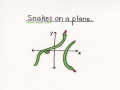 Snakes on a Plane Geometry Style