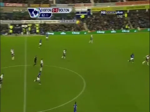 Fail soccer goalie score a goal