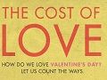 Valentines Day facts about Money