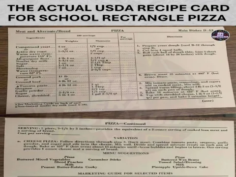 The Actual USDA Recipe Card for School Rectangle Pizza