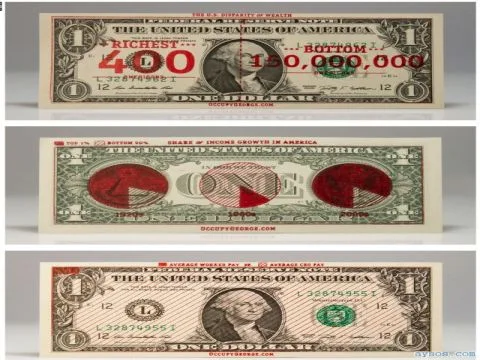 American wealth inequality picture