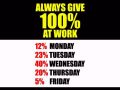 Always Give 100 percent at Work