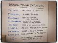 Funny picture Social Media explained
