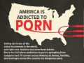 America Additcted to Porn